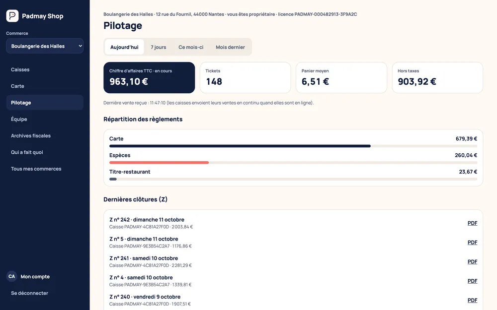 Pilotage de l'espace web : chiffre d'affaires du jour, tickets, panier moyen, répartition carte, espèces et titres-restaurant, liste des clôtures Z en PDF